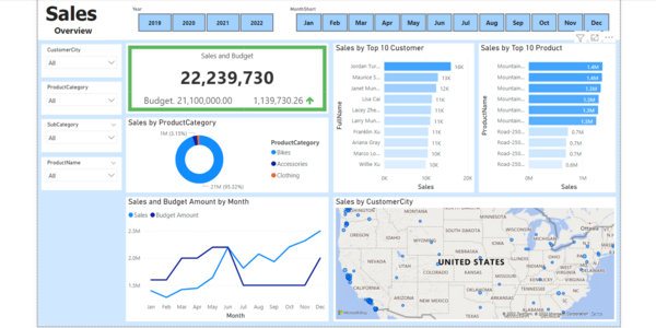 PowerBI1